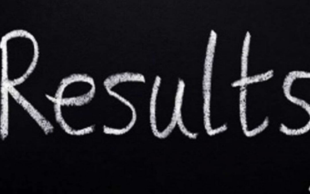 CBSE Results 2020 to be out soon: Here’s how to get your mark sheet and pass certificate
